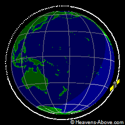 View from above orbital plane