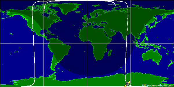 Ground track