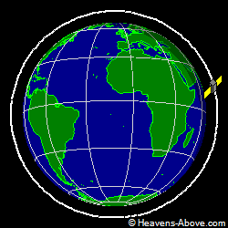 View from orbit pole