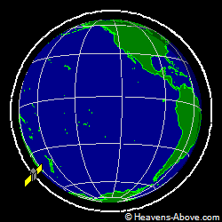 View from above orbital plane