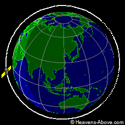 View from above orbital plane