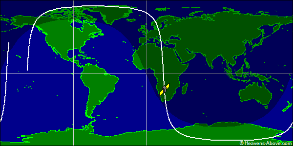 Ground track