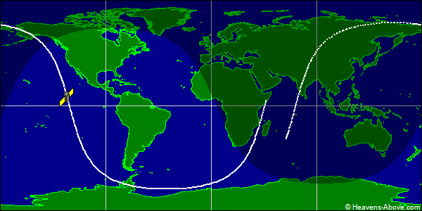 Ground track