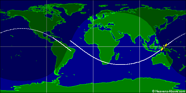 Ground track