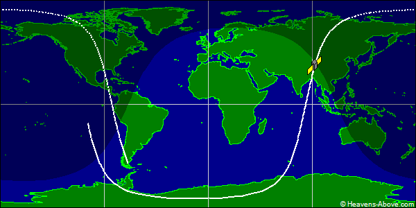 Ground track