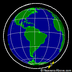 View from above orbital plane