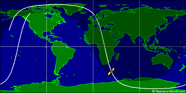 Ground track