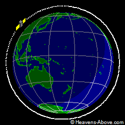 View from orbit pole