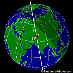View from above satellite