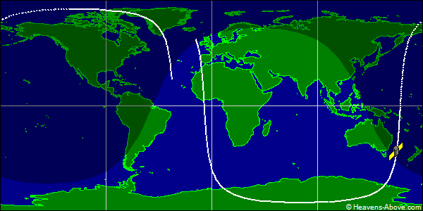 Ground track