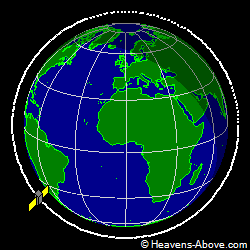 View from orbit pole