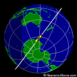 View from above satellite
