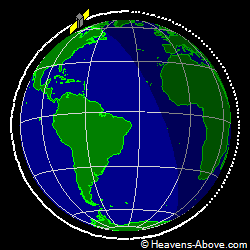 View from above orbital plane