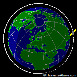 View from above orbital plane