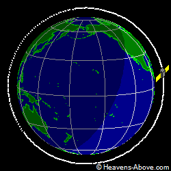 View from orbit pole