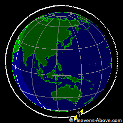 View from orbit pole