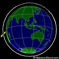View from above orbital plane