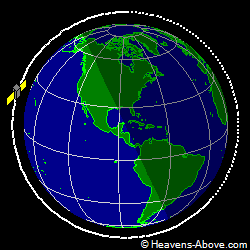 View from above orbital plane