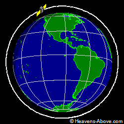 View from above orbital plane