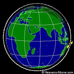 View from above orbital plane