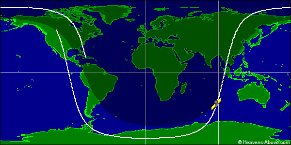 Ground track