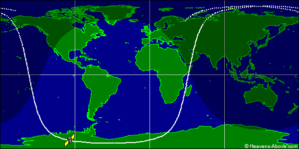 Ground track
