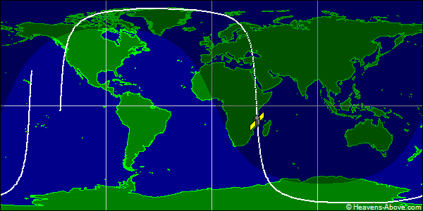 Ground track