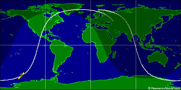 Ground track