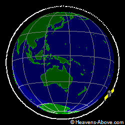 View from orbit pole