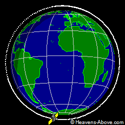 View from above orbital plane