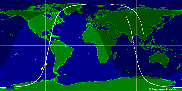 Ground track