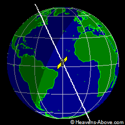 View from above satellite