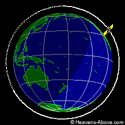 View from above orbital plane
