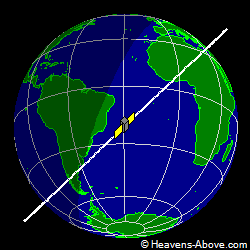 View from above satellite