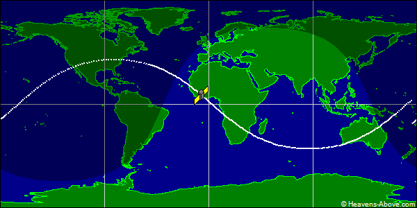Ground track