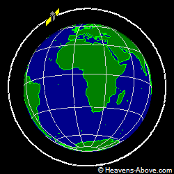 View from above orbital plane