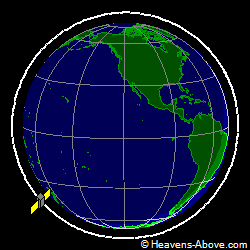 View from orbit pole