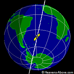 View from above satellite