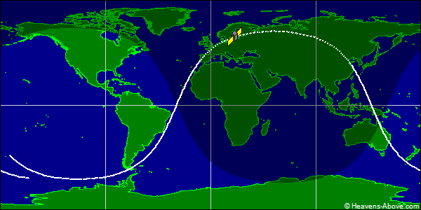 Ground track