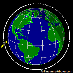 View from above orbital plane