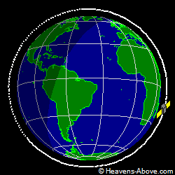 View from above orbital plane