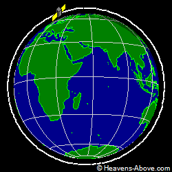 View from orbit pole