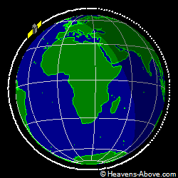 View from orbit pole
