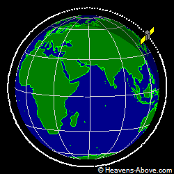 View from above orbital plane