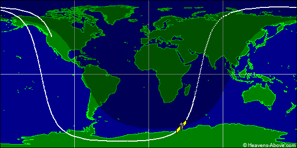 Ground track