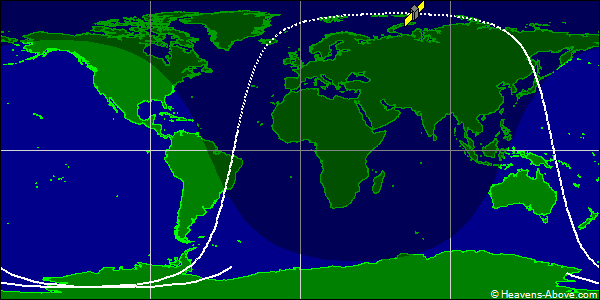 Ground track
