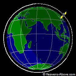 View from orbit pole