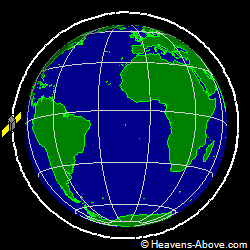 View from orbit pole