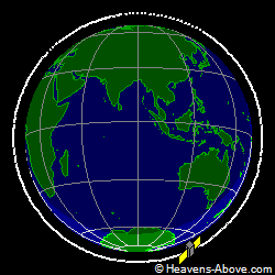View from above orbital plane