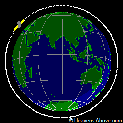 View from above orbital plane